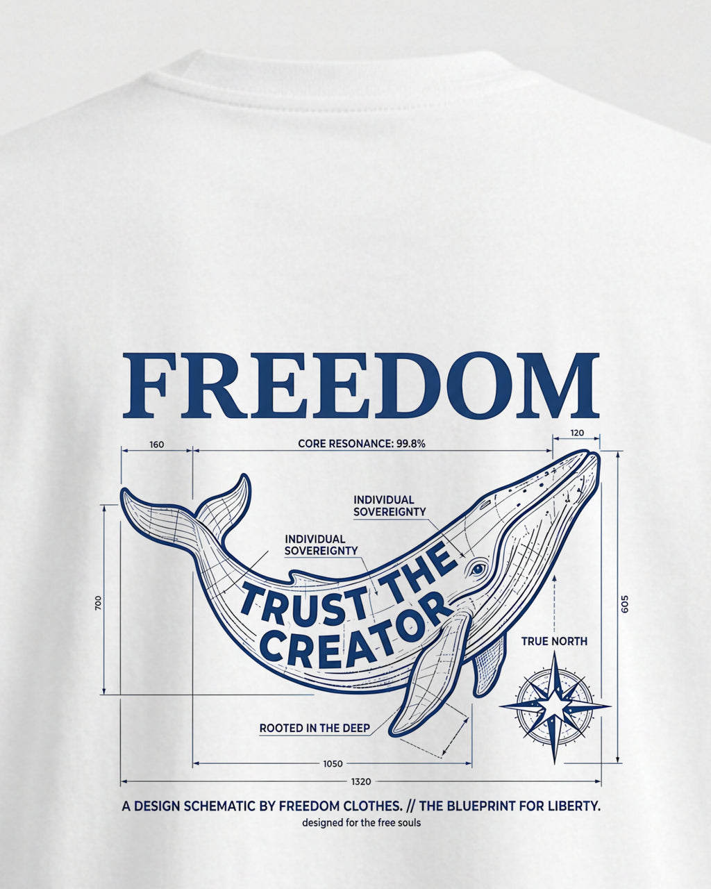 Trust The Creator