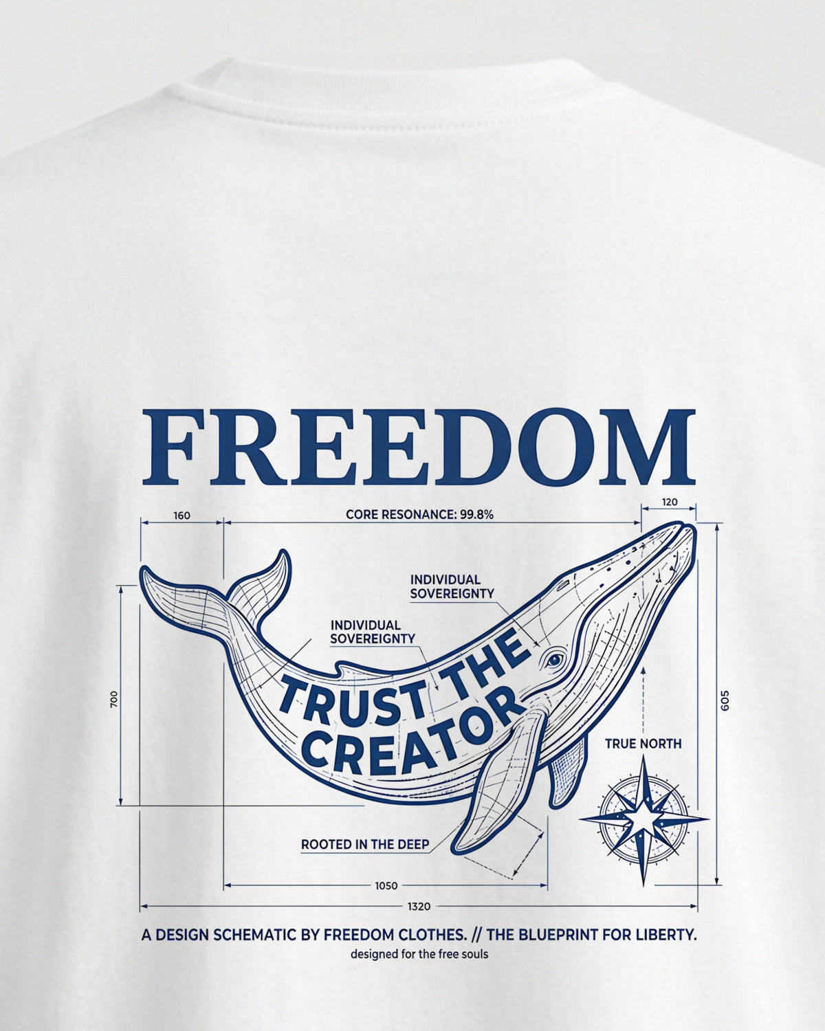 Trust The Creator